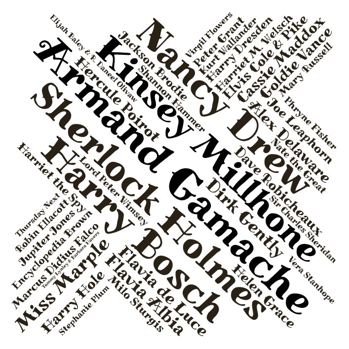 Word cloud of readers' favorite detectives.