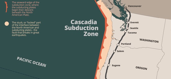 Cascadia Subduction Zone