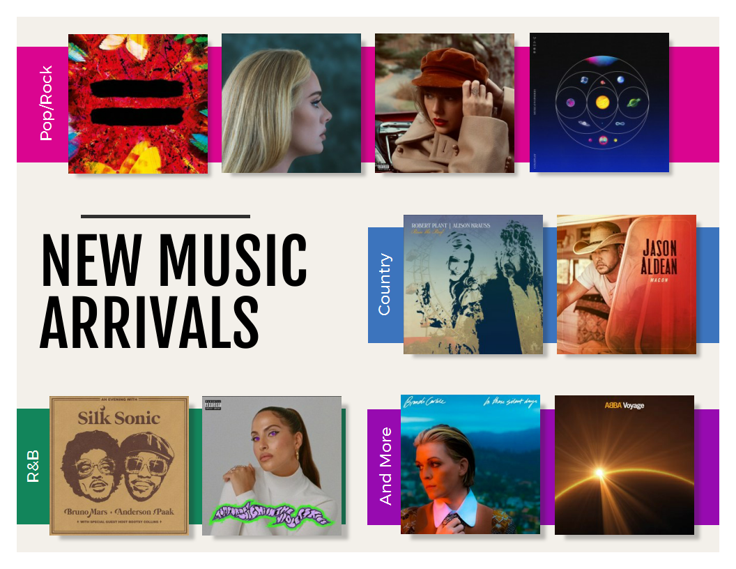 New music flyer showing album covers