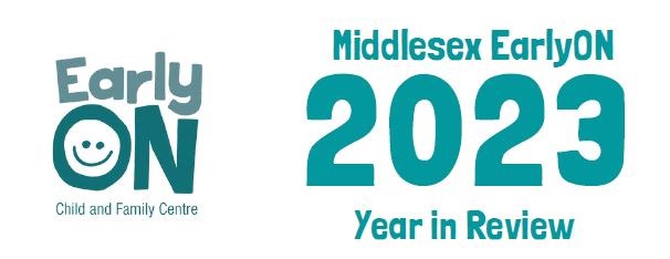 EarlyON logo, and text reading "Middlesex EarlyON 2023 year in review.