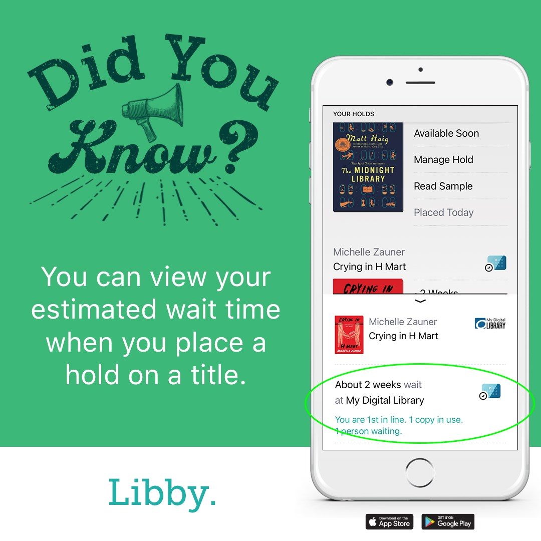 Did you know? You can view your estimated wait time when you place a hold on a title.
