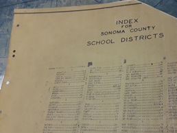 Index of historical Sonoma County school districts map.